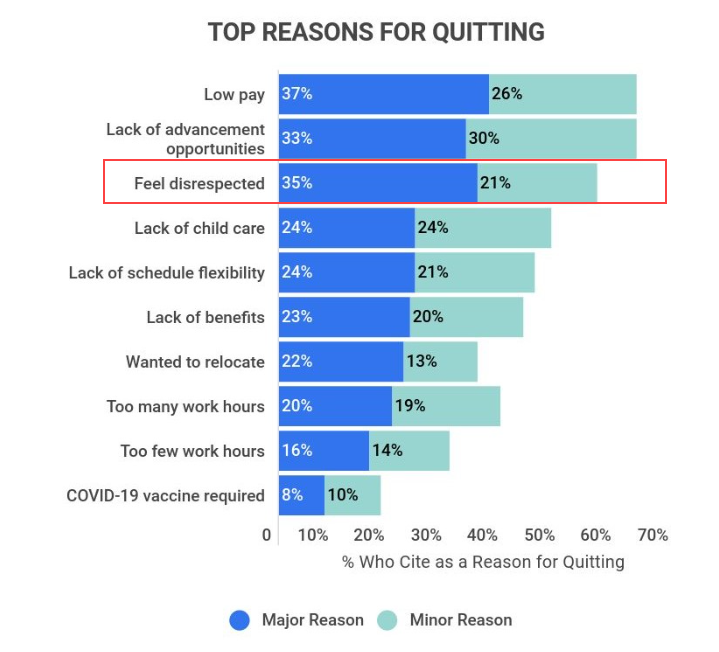 Freel Disrepected.png