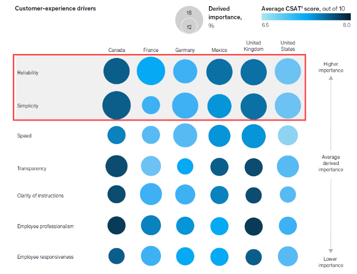 CX in Government.png