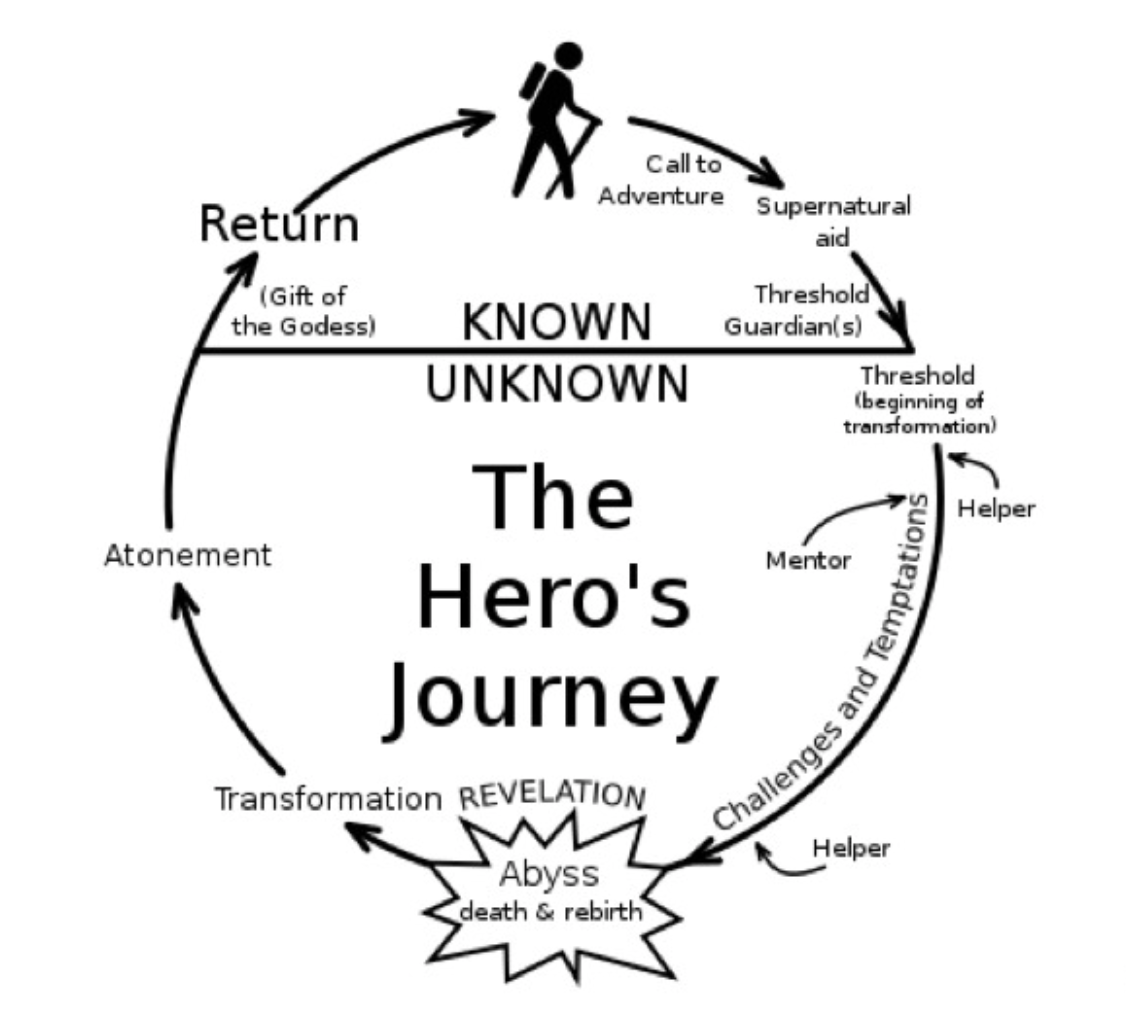 스크린샷 2025-01-30 오후 2.57.26.png