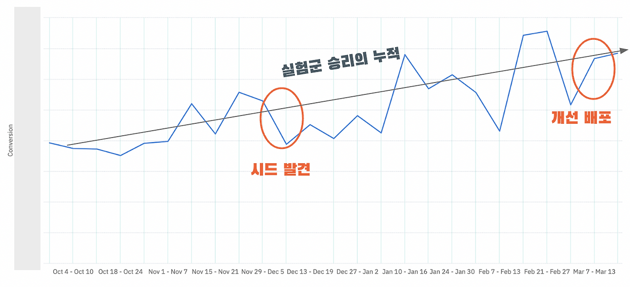 스크린샷 2022-04-17 오후 3.55.23.png