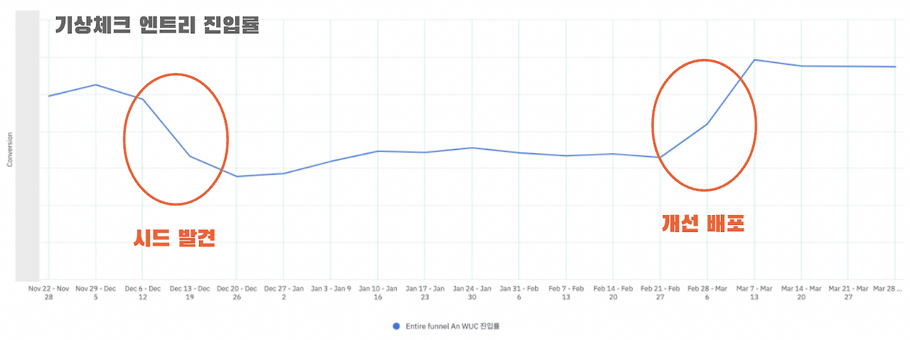 스크린샷 2022-04-17 오후 3.48.53.png