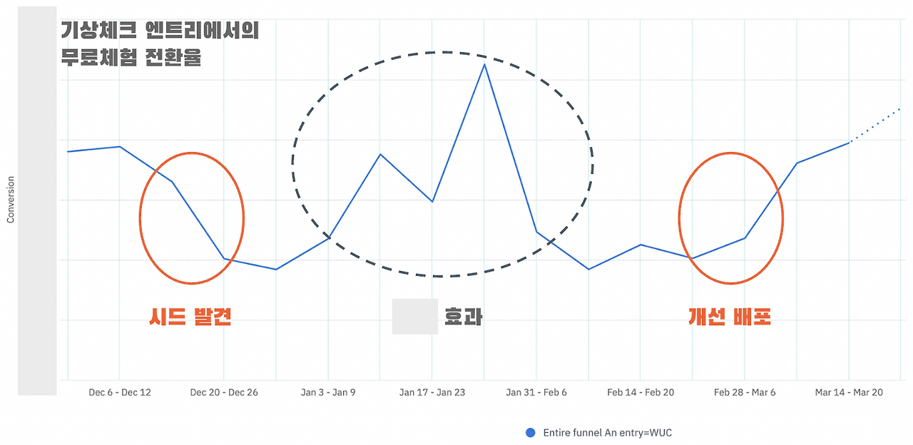 스크린샷 2022-04-17 오후 3.44.04.png
