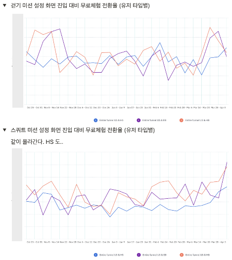 스크린샷 2022-04-18 오후 10.40.43.png