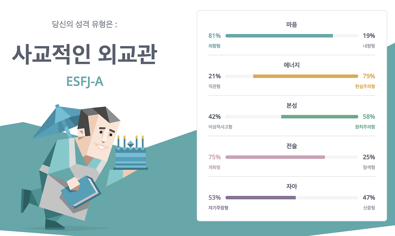 스크린샷 2020-12-19 오후 5.05.36.png