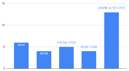 스크린샷 2024-10-06 오전 8.53.52.png