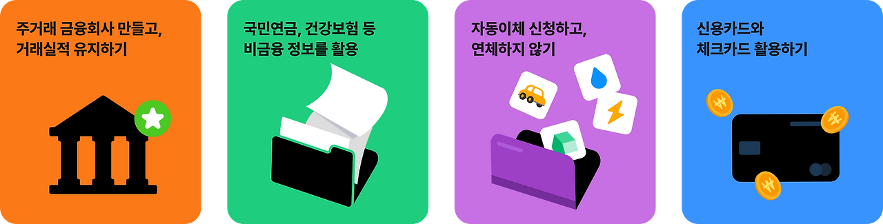 4개통합.png