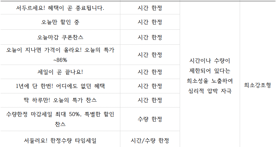 스크린샷 2024-06-14 오후 7.11.06.png