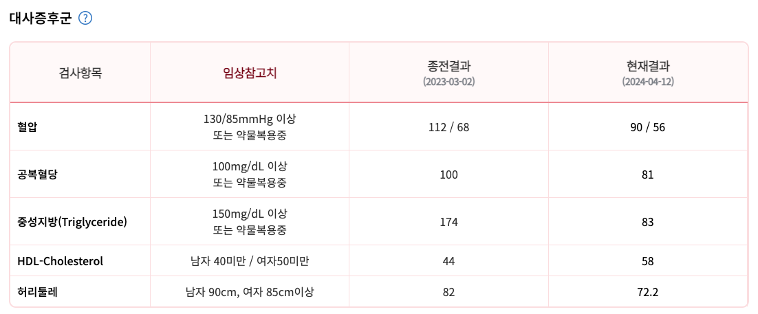 Screenshot 2025-04-19 at 1.17.36 pm.png