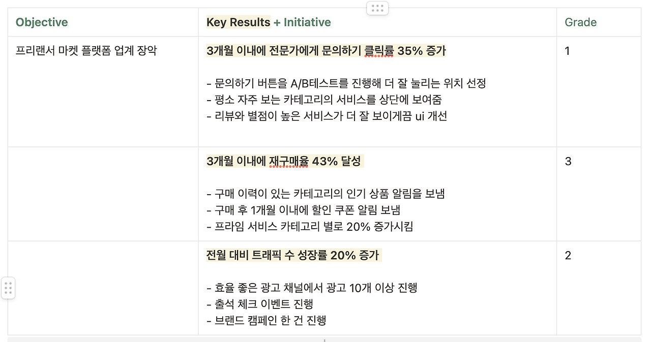 스크린샷 2022-07-14 오후 6.40.06.png