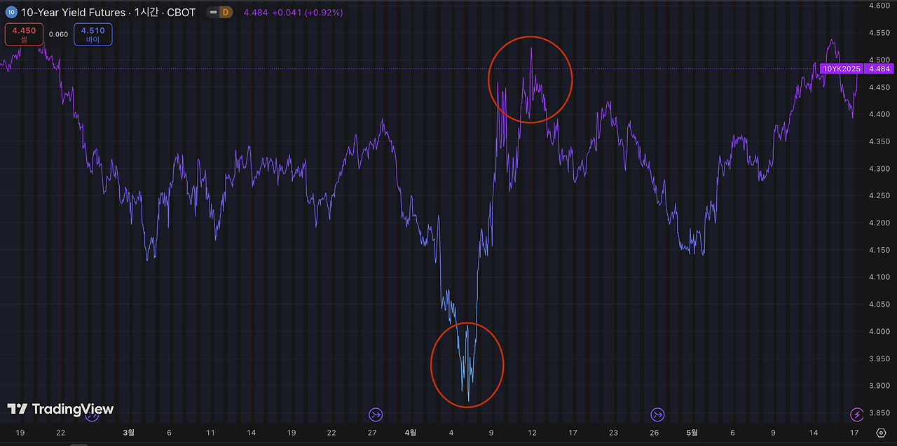 스크린샷 2025-05-18 오전 10.45.50.png