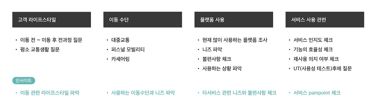 스크린샷 2022-06-05 오후 6.18.38.png