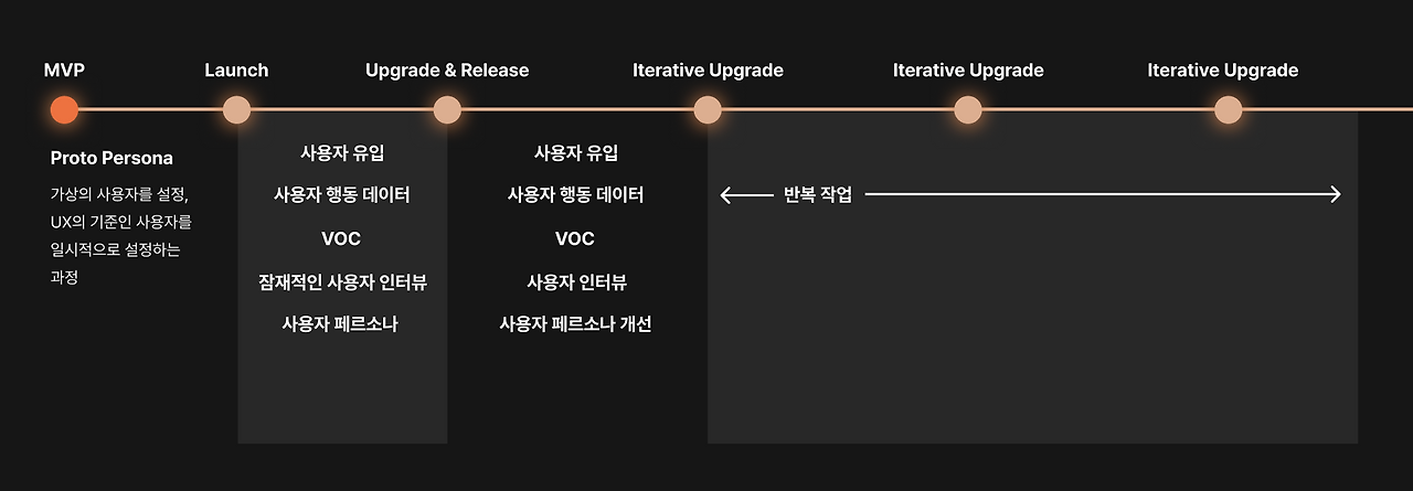 스크린샷 2025-05-15 오후 4.24.18.png
