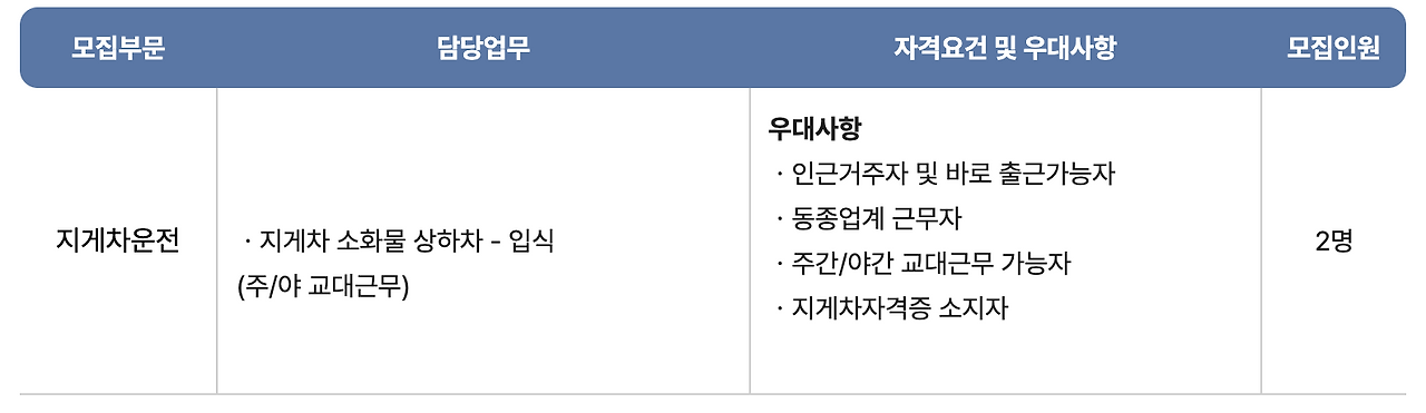 스크린샷 2025-07-29 오전 8.12.24.png