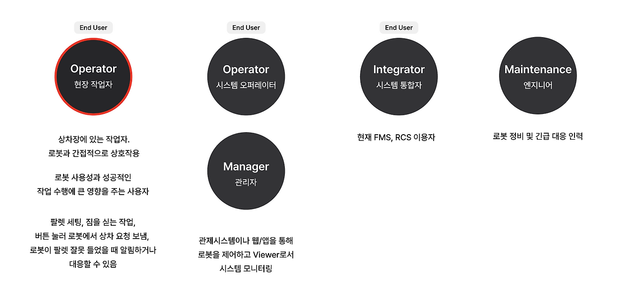 스크린샷 2025-07-29 오전 7.59.33.png