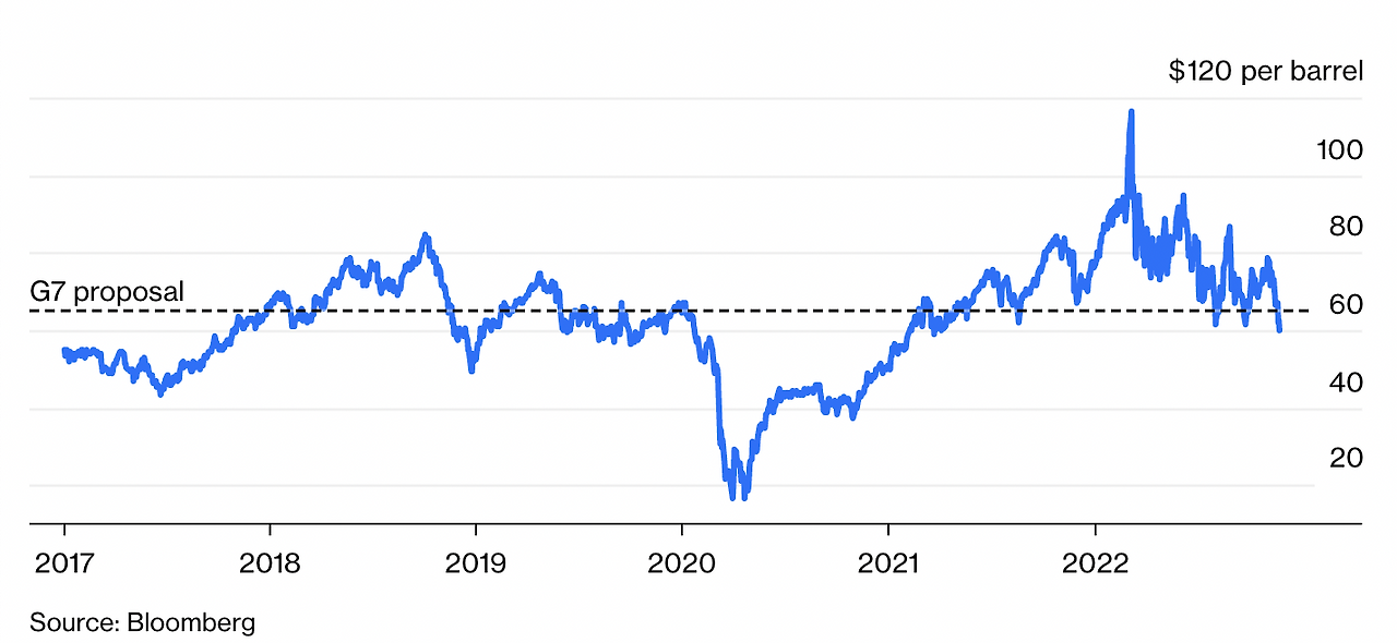 스크린샷 2022-12-02 오후 6.50.41.png