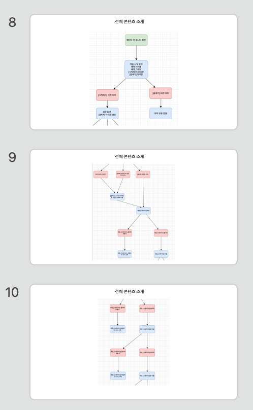 스크린샷 2025-09-03 오후 12.22.02.png