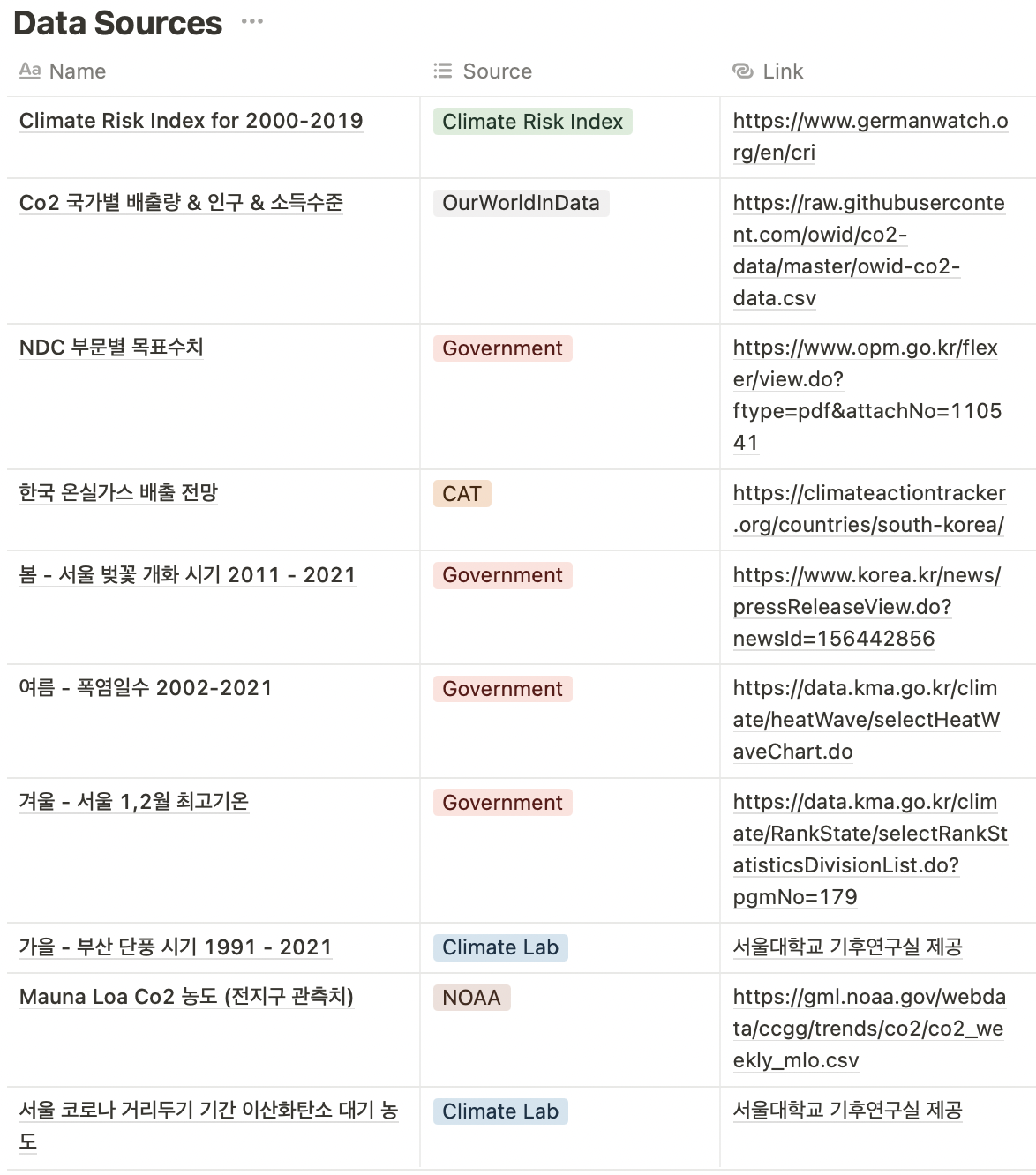 Screen Shot 2022-05-30 at 1.02.52 AM.png