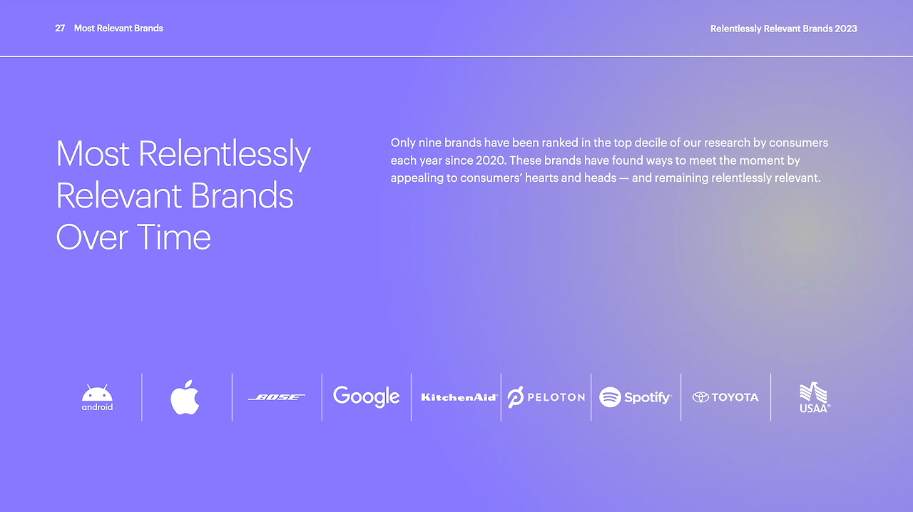 스크린샷 2023-08-31 오전 1.23.27.png