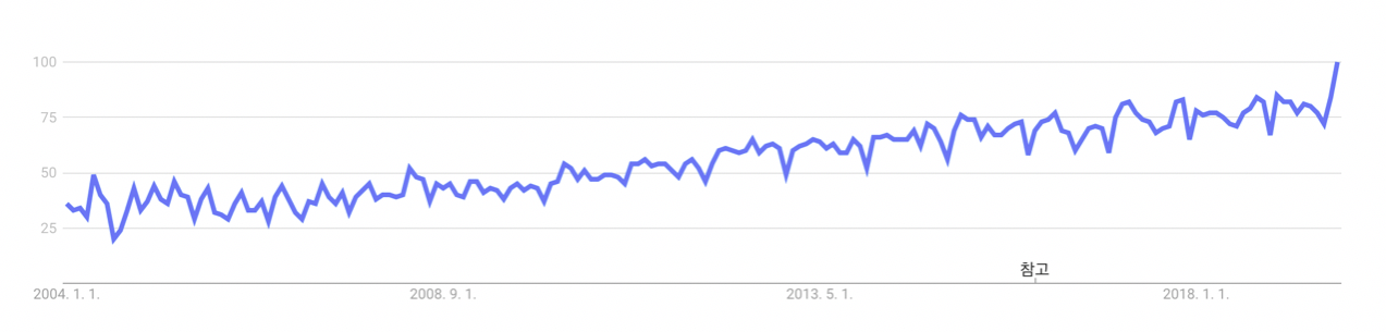 스크린샷 2019-10-11 오전 2.37.09.png