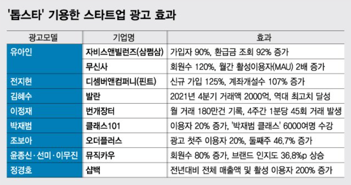 스크린샷 2023-08-26 오전 5.39.31.png