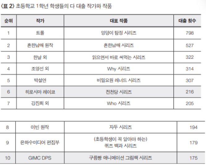 화면 캡처 2025-01-05 233114.png