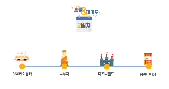 190416_트립닷컴_홍콩 마카오 여행_day2.png