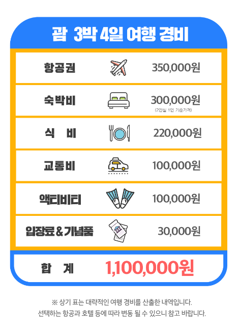 190809-트립닷컴 괌 컨텐츠_수정.png