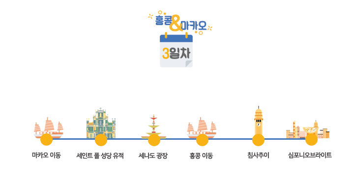 190416_트립닷컴_홍콩 마카오 여행_day3.png