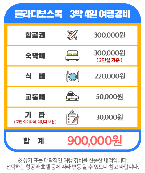 190814 트립닷컴 블라디보스톡 여행 표(수정1).png