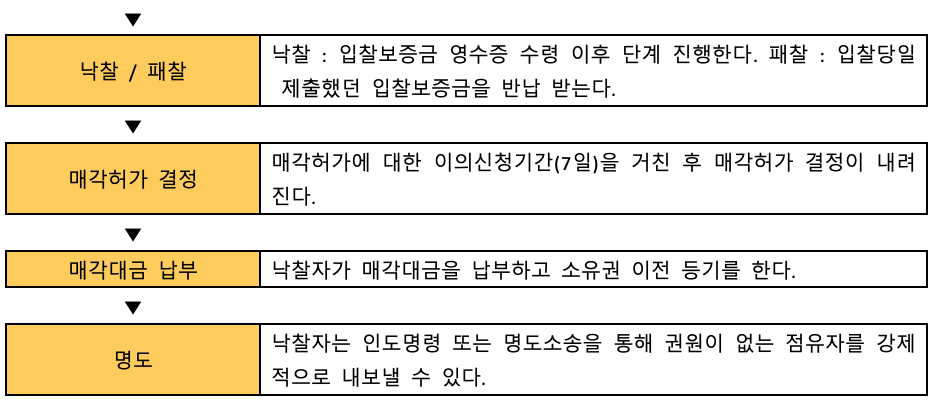 스크린샷 2023-03-31 오후 4.47.13.png