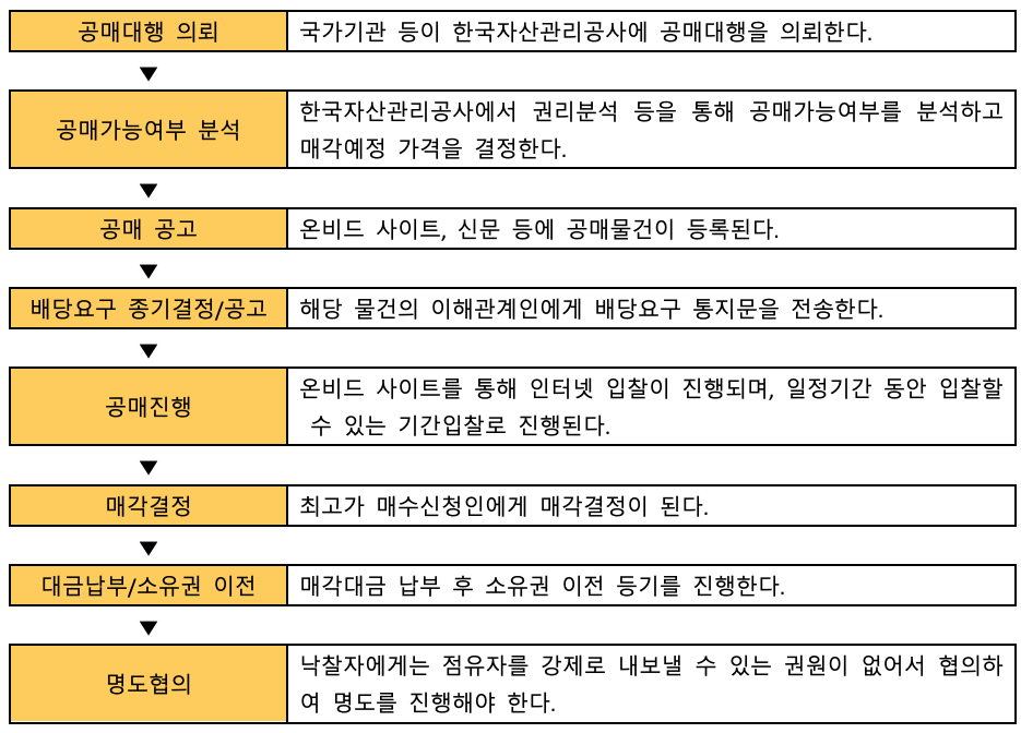스크린샷 2023-03-31 오후 4.48.54.png