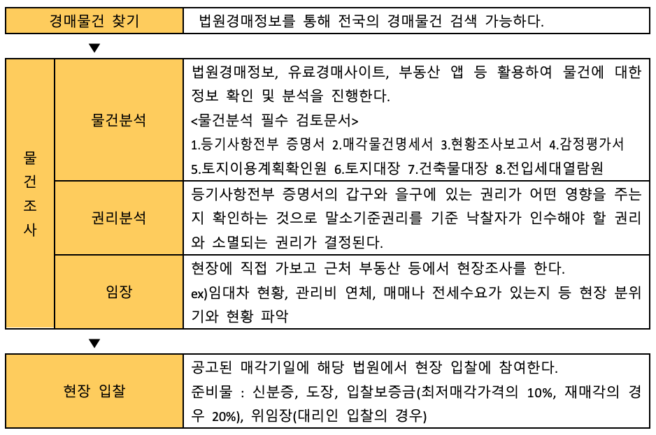 스크린샷 2023-03-31 오후 4.46.51.png