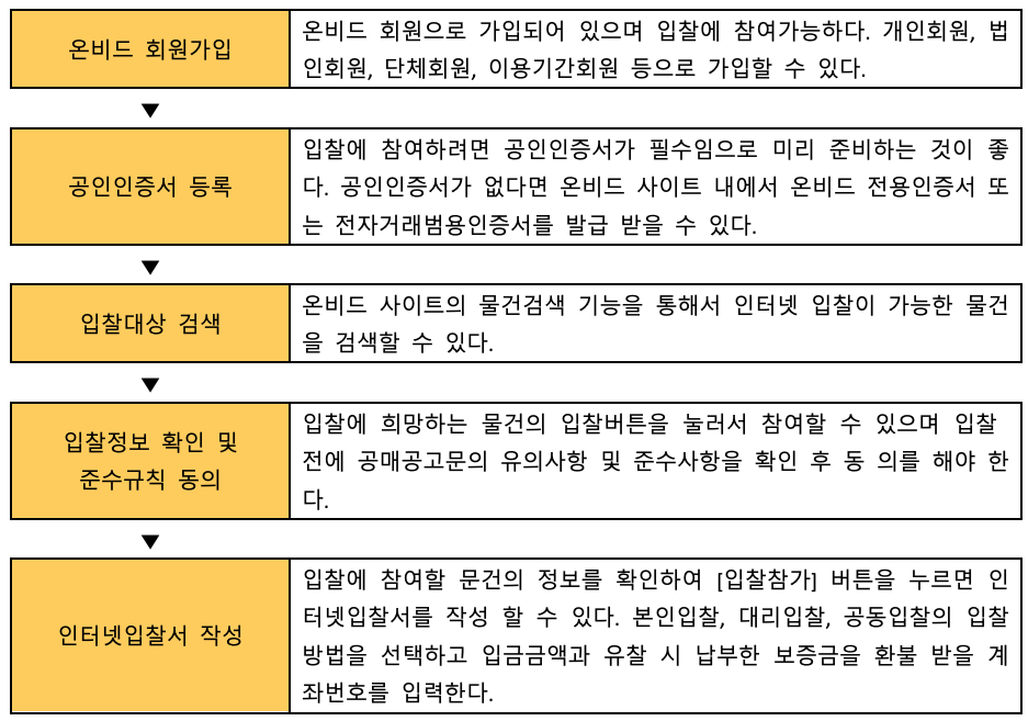 스크린샷 2023-03-31 오후 4.49.07.png