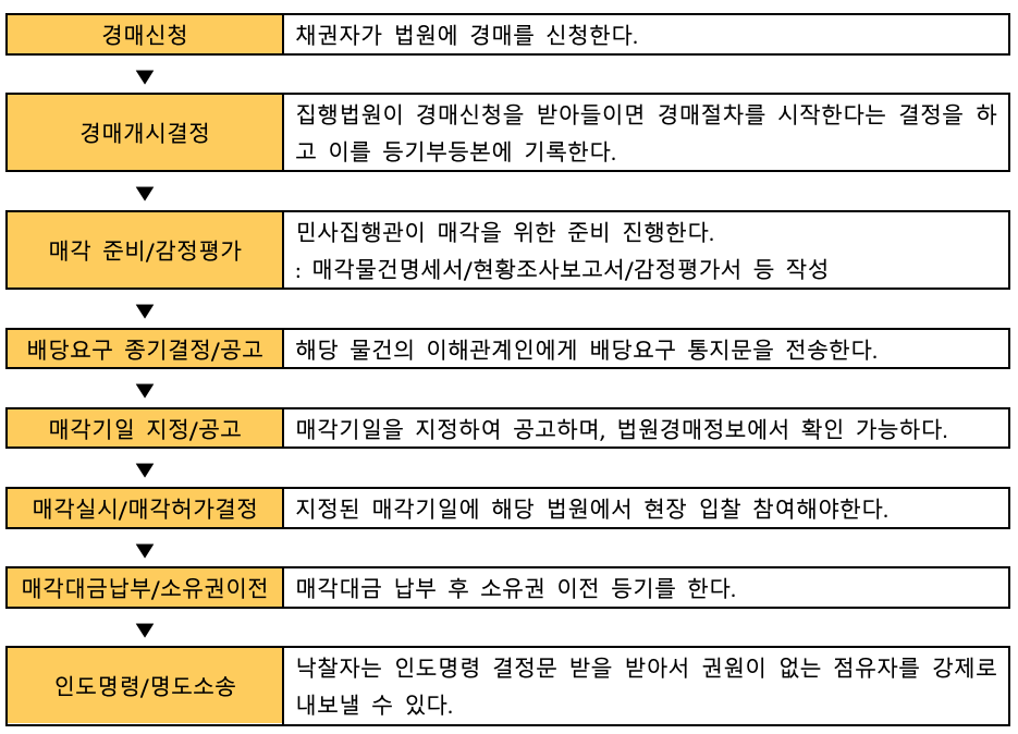 스크린샷 2023-03-31 오후 4.45.18.png