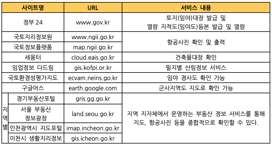 스크린샷 2023-03-31 오후 4.41.58.png