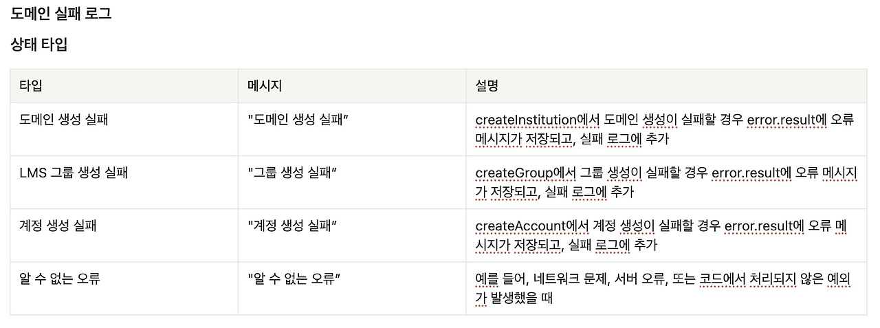 스크린샷 2025-09-22 오전 10.37.31.png