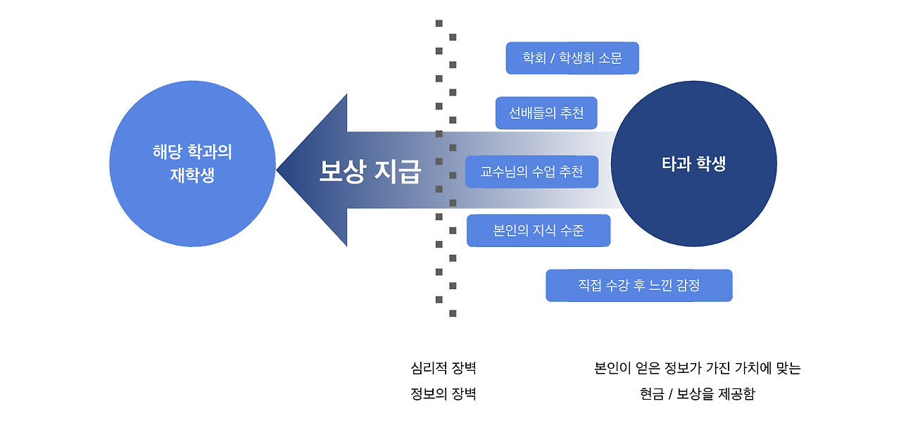 스크린샷 2024-06-22 오후 9.56.43.png