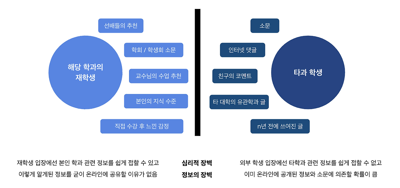 스크린샷 2024-06-22 오후 9.56.38.png