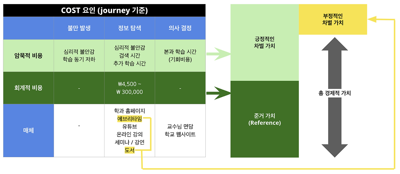 스크린샷 2024-10-07 오후 4.38.09.png