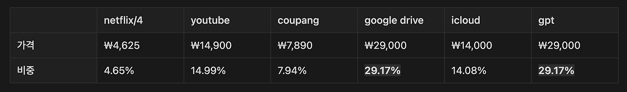 스크린샷 2025-04-13 오후 11.36.23.png