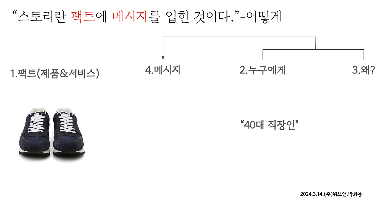 스크린샷 2024-03-14 오전 9.26.55.png