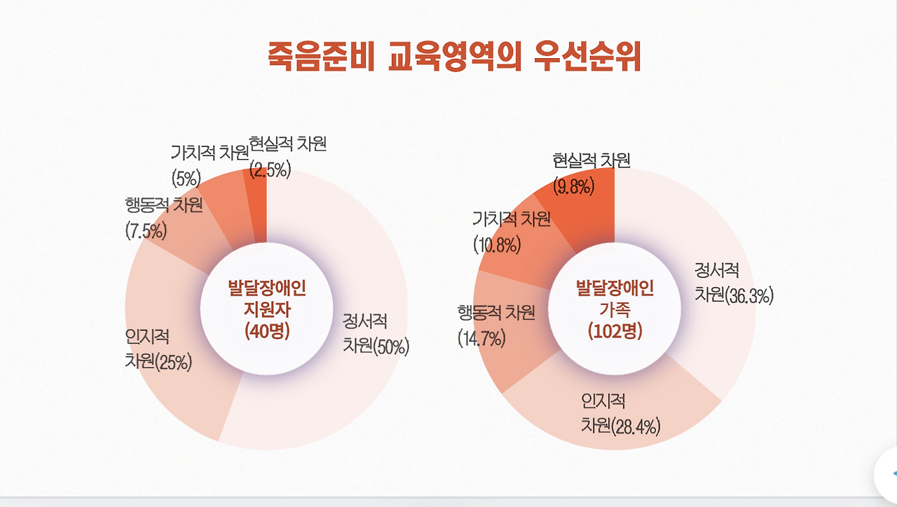 스크린샷 2024-05-19 오후 5.59.01.png
