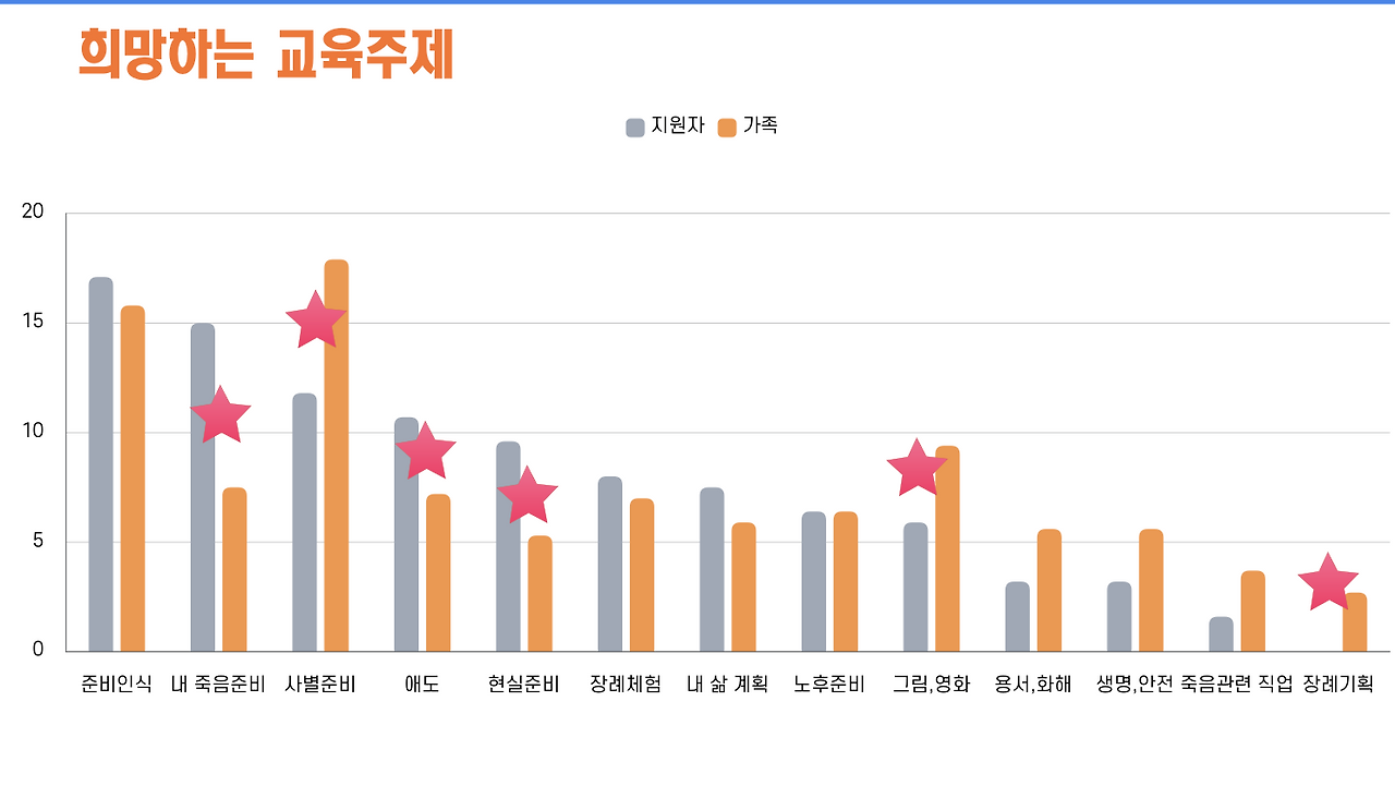 스크린샷 2024-05-19 오전 12.38.45.png