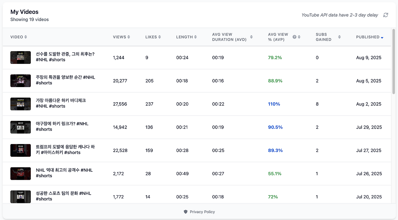 Screenshot 2025-08-11 at 1.28.41 PM.png