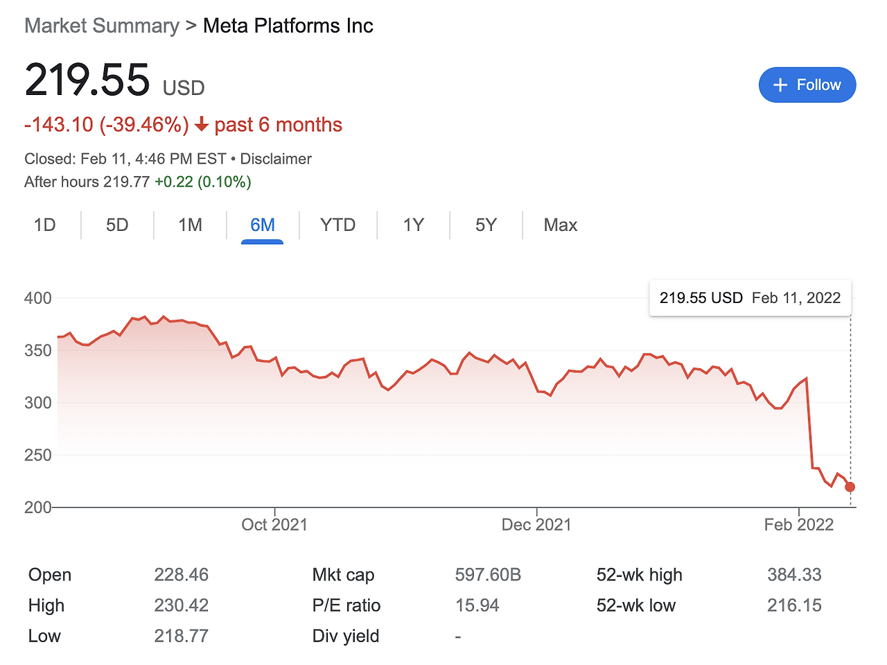 Screen Shot 2022-02-11 at 1.49.37 PM.png