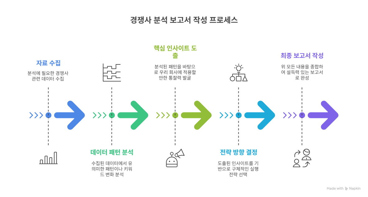 _- visual selection (2).png