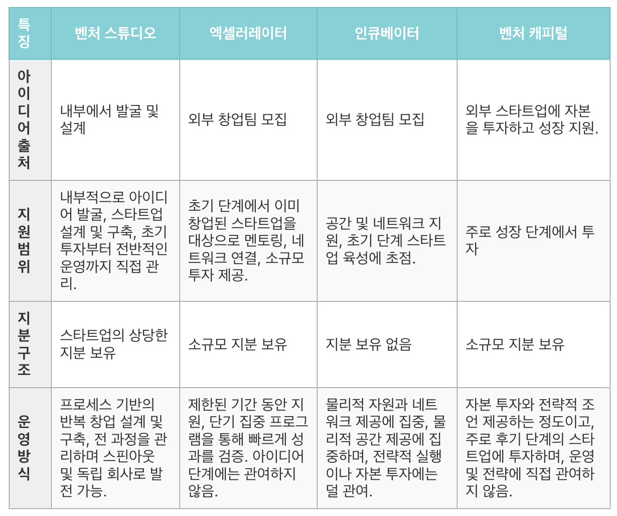 스크린샷 2025-03-06 오전 10.11.31.png