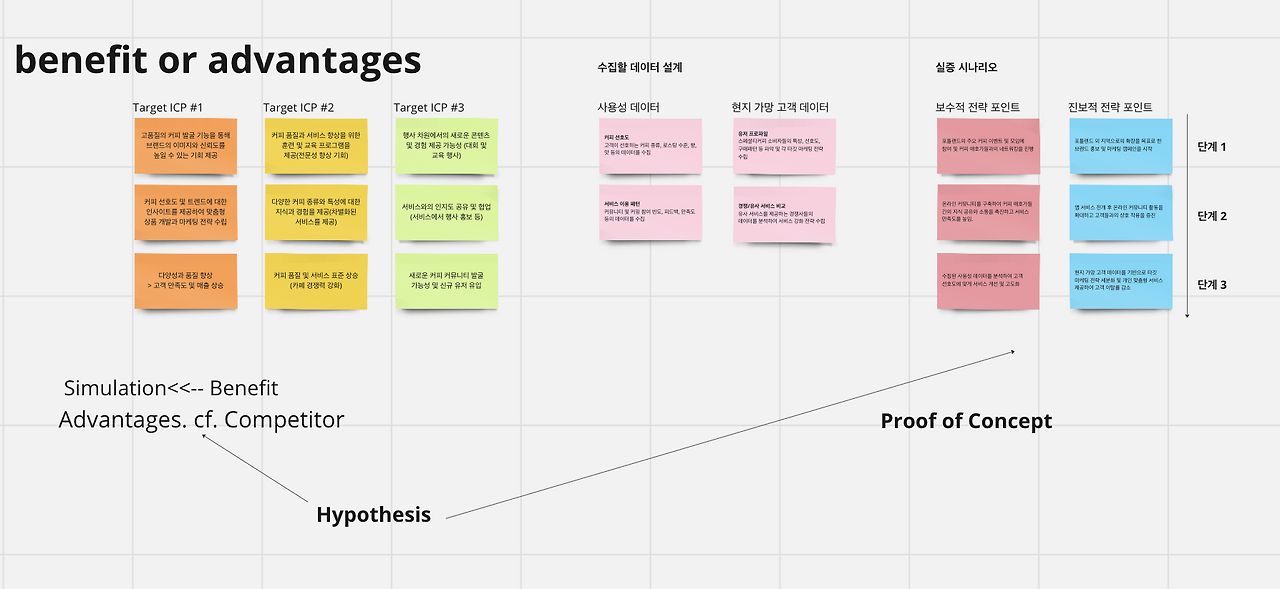 스크린샷 2024-05-04 오후 2.01.38.png