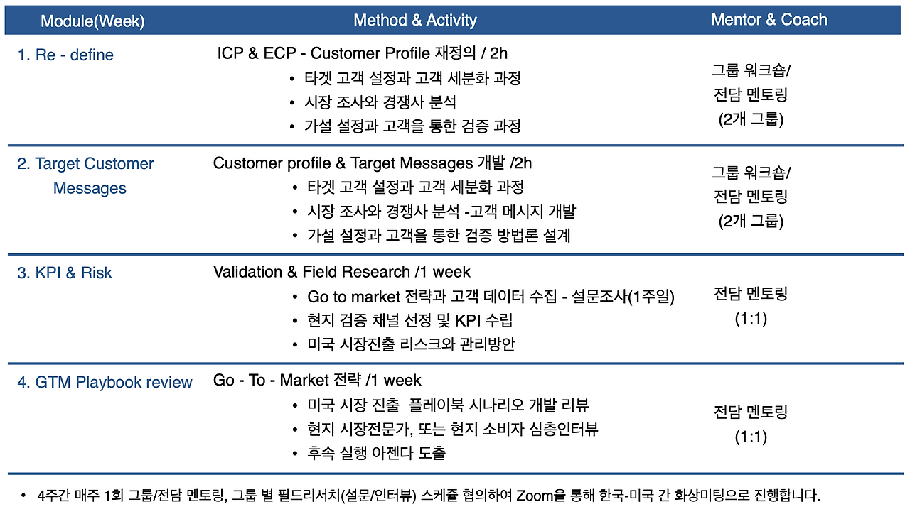 스크린샷 2025-02-18 오후 2.12.00.png