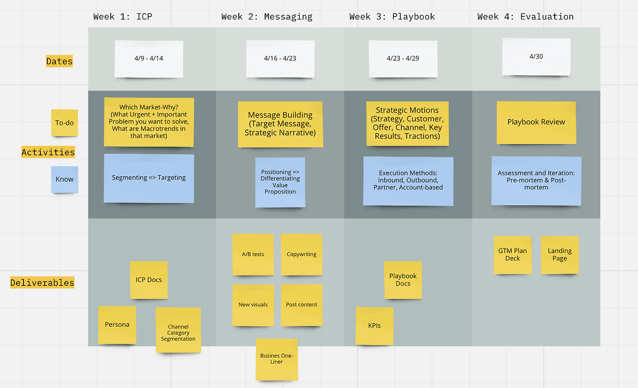 스크린샷 2024-05-04 오후 1.47.56.png